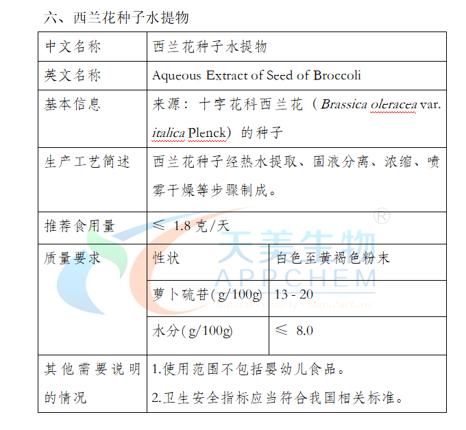 西蓝花法规